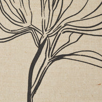 Floral Lines Duo Framed Linen Print 125x80cm